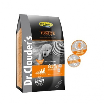 Best Choice Junior Large 12,5kg