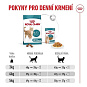 Royal Canin Ageing 15+  2 kg