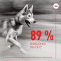 Royal Canin Joint & Ageing Adult Dog Supplements 240g