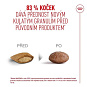 Royal Canin Ageing 15+  2 kg